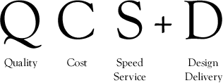 Quality Cost Speed/Service + Design/Delivery