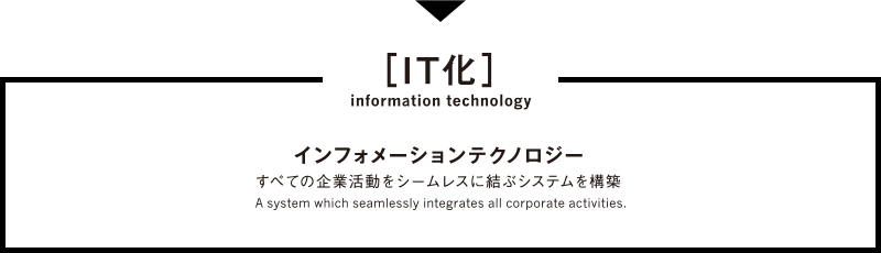 [ IT化 ]インフォメーションテクノロジー