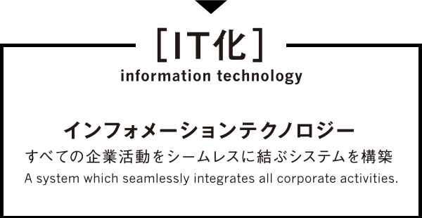 [ IT化 ]インフォメーションテクノロジー