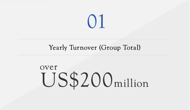 01 Yearly Turnover (Group Total) over US$200million