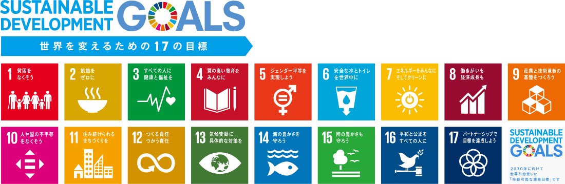 SUSTAINABLE DEVELOPMENT GOALS 世界を変えるための17の目標